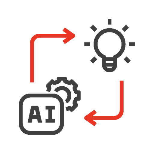 Training Needs Analysis