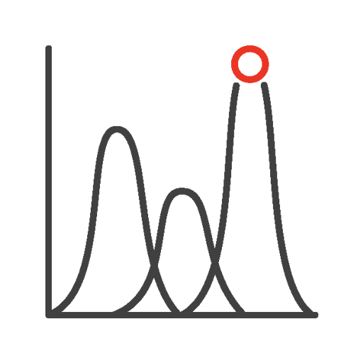Comprehensive Analytics