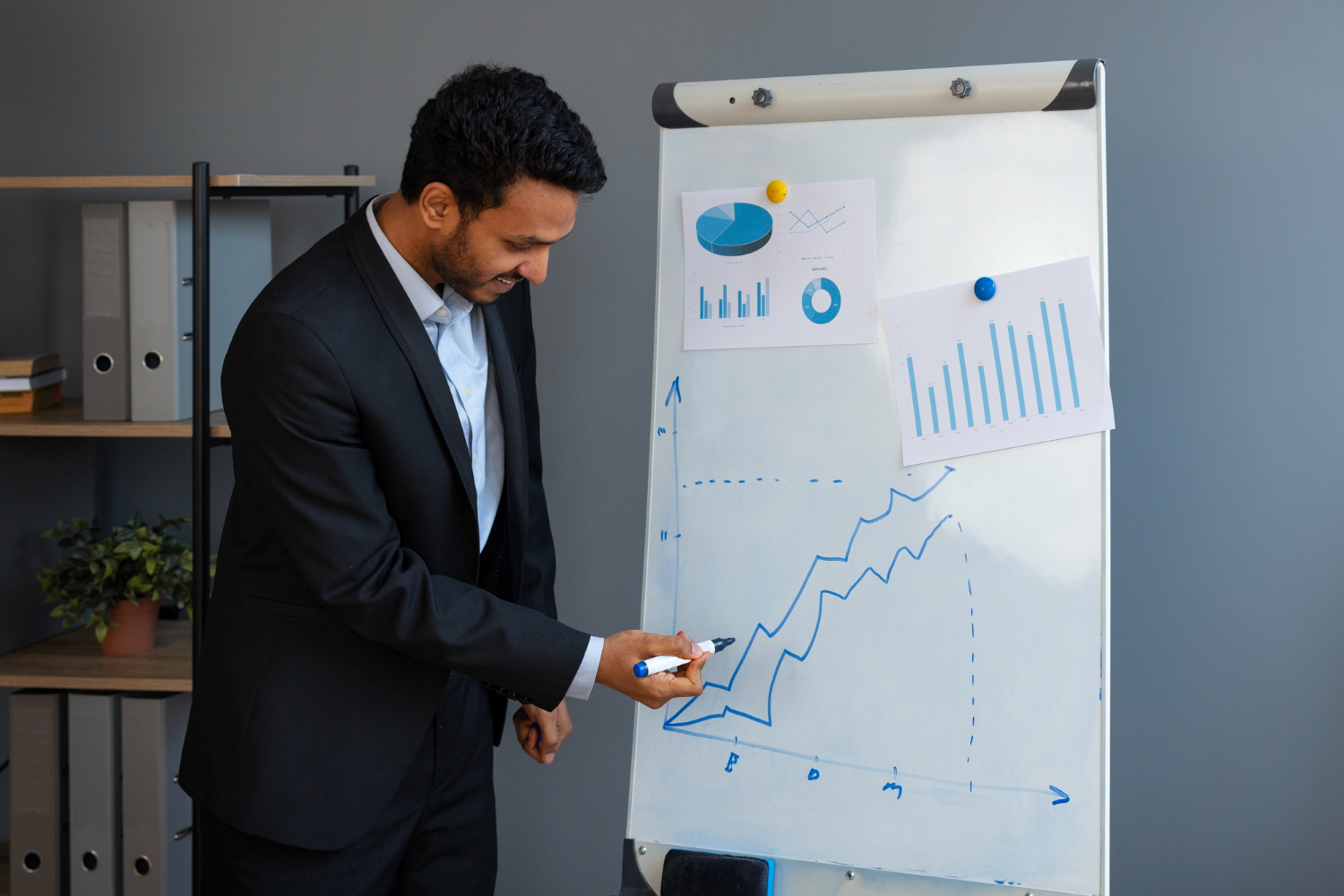 Workforce Management